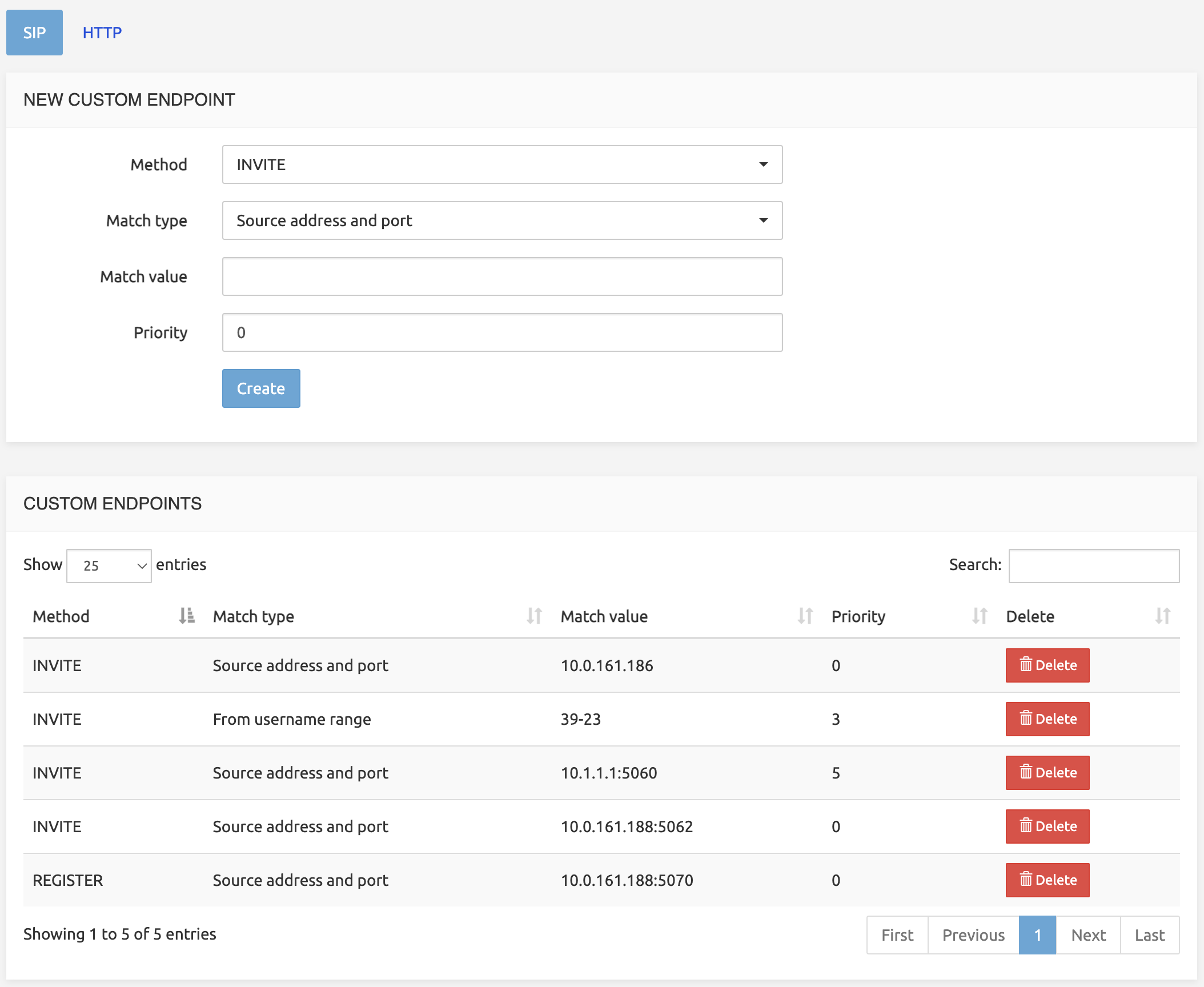 Example custom SIP endpoints